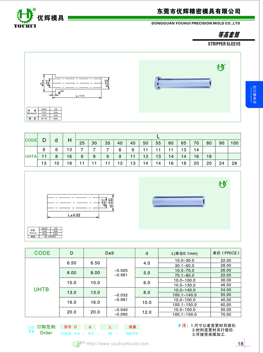 等高套筒-1.jpg